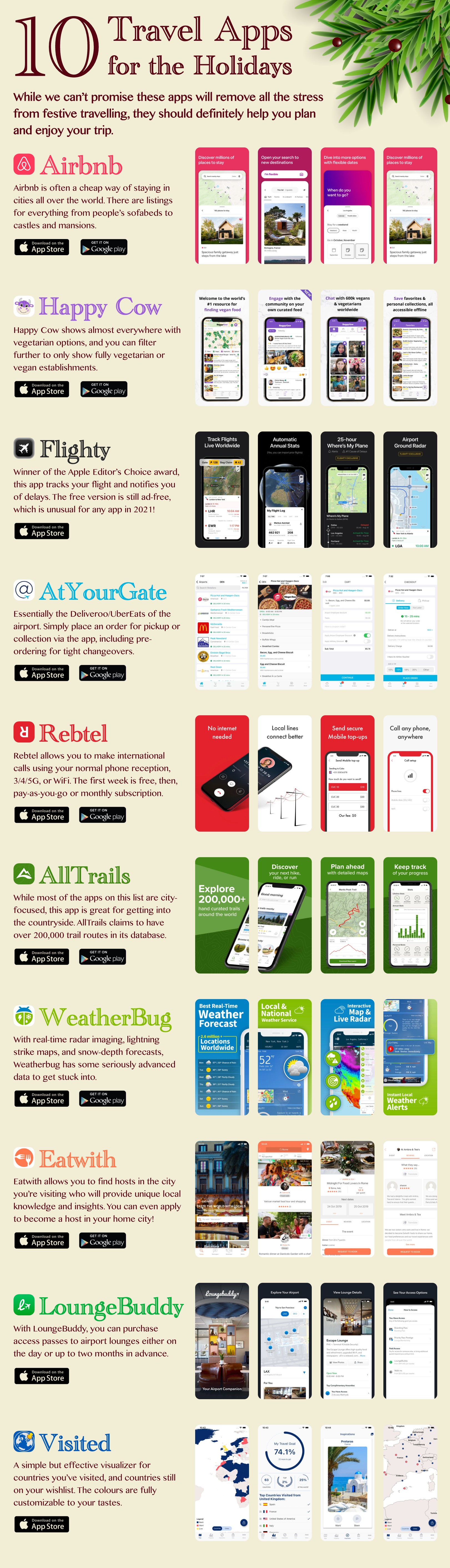 10 Travel Apps for the Holidays GWS Media